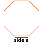 Area of a Octagon Calculator